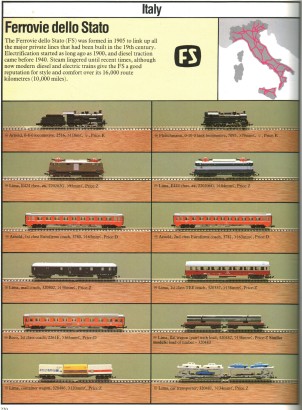 Le guide mondial des trains miniatures