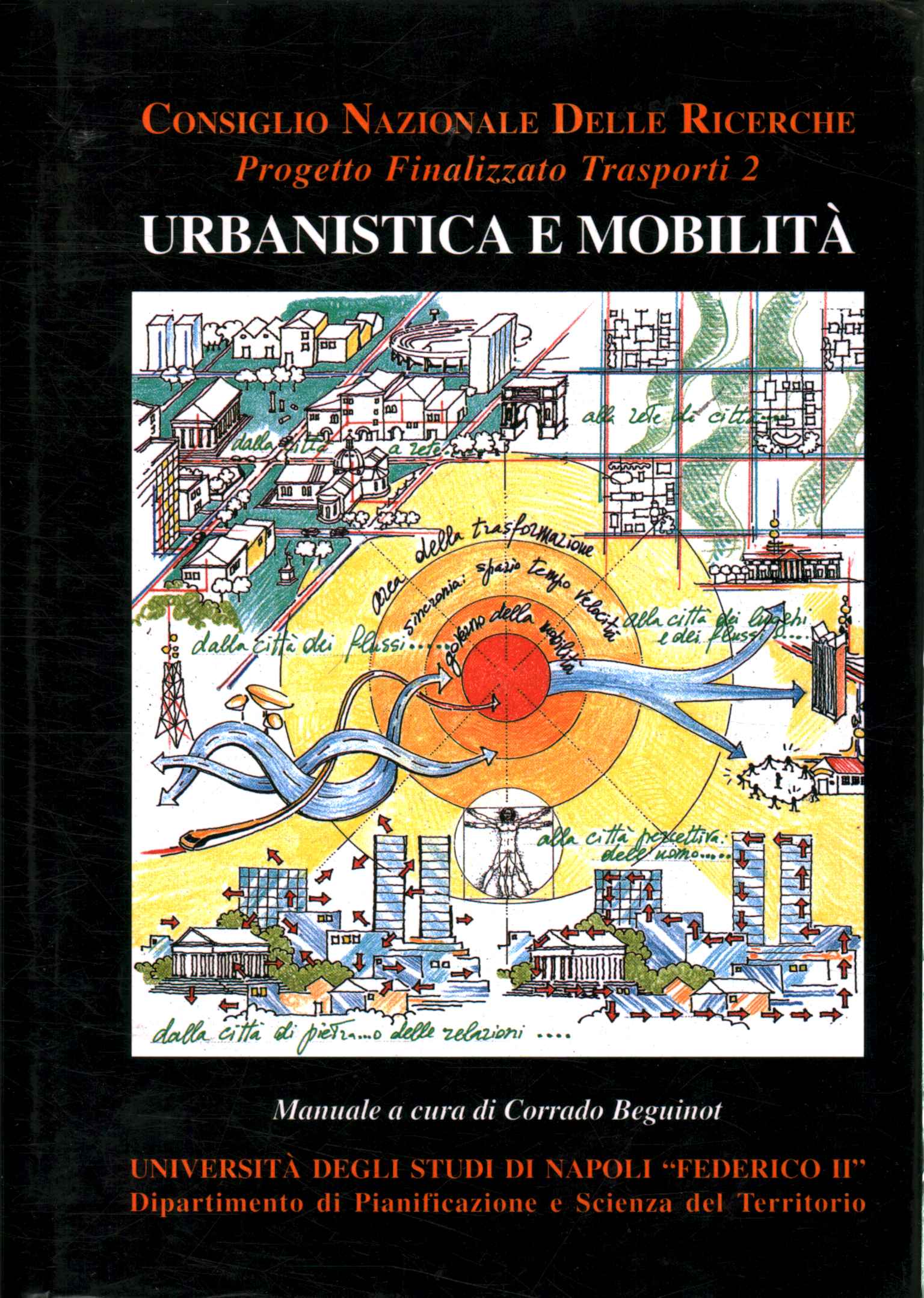 Urban planning and mobility