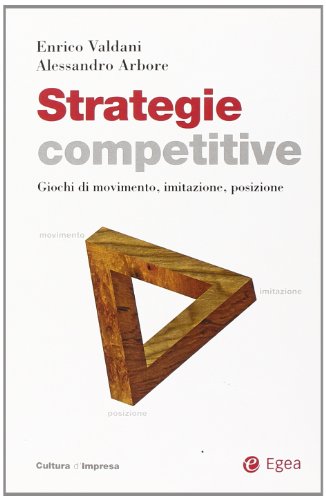 Competitive strategies