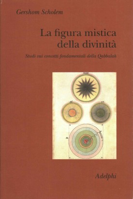 La figura mistica della divinità