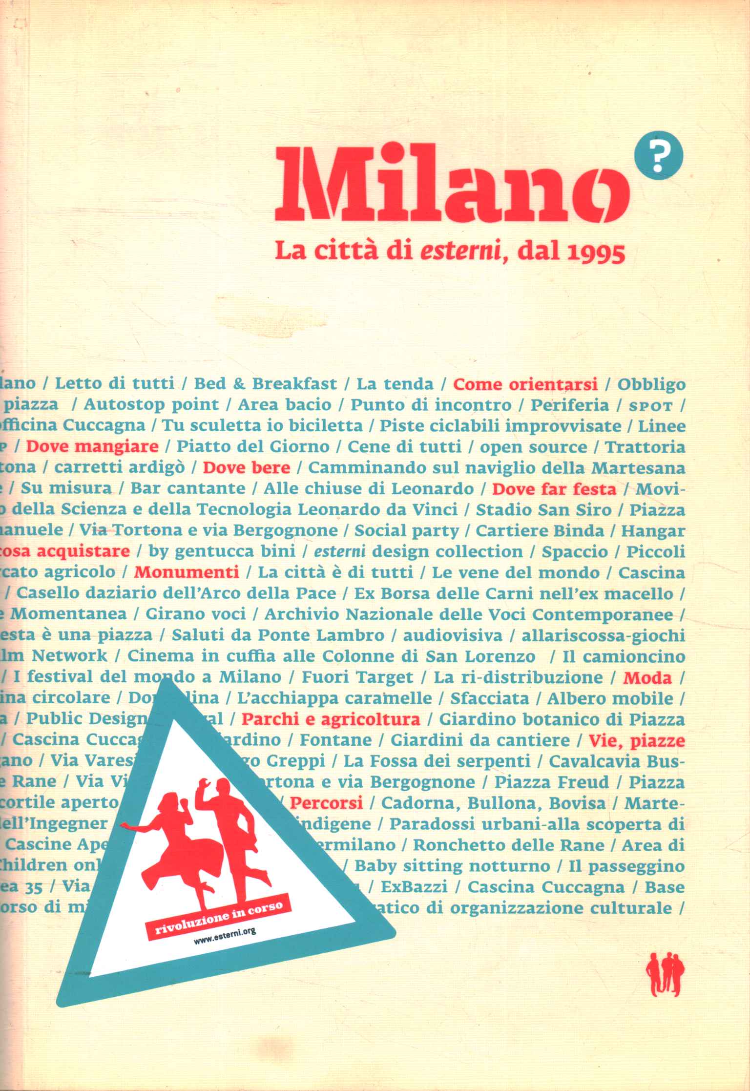 Milano. La città di esterni dal