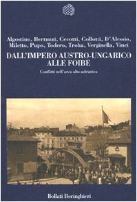 Del Imperio Austro-Húngaro a