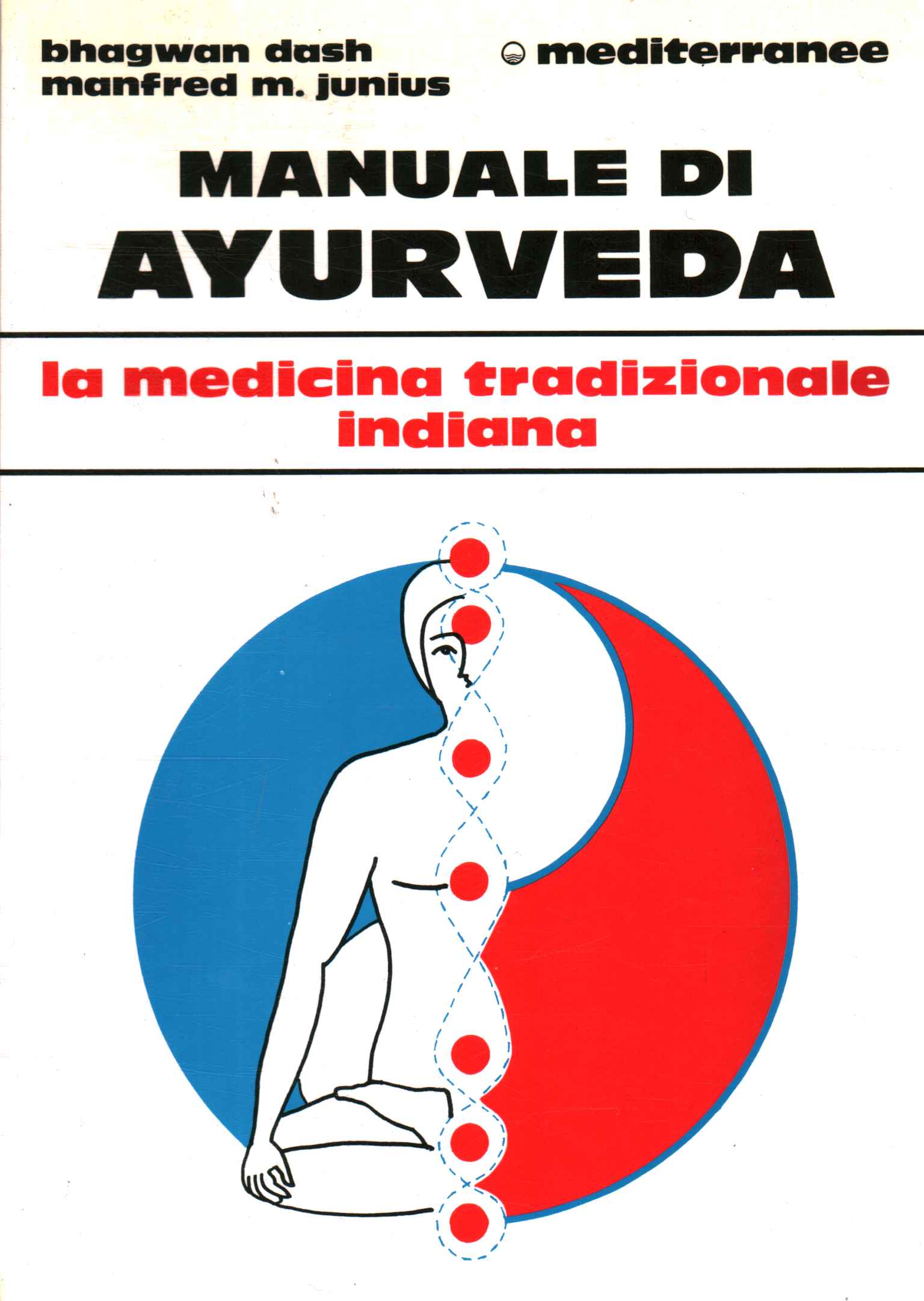 Ayurveda Manual