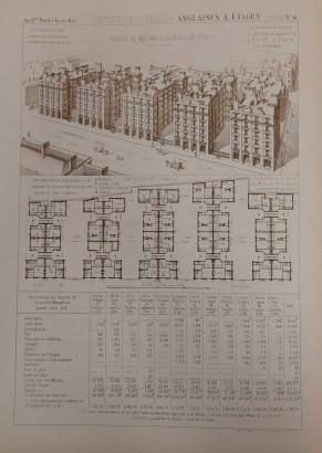 planches album only (pl.3-4 missing), Les habitations ouvrières en tous p