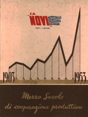 1903-1953 Mezzo secolo di cooperazione produttiva